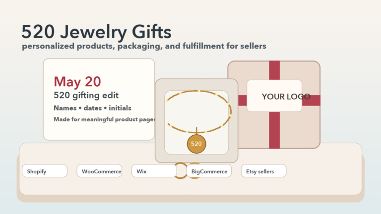 520 personalized jewelry gift display with name necklace, branded packaging marked YOUR LOGO, and marketplace seller tags