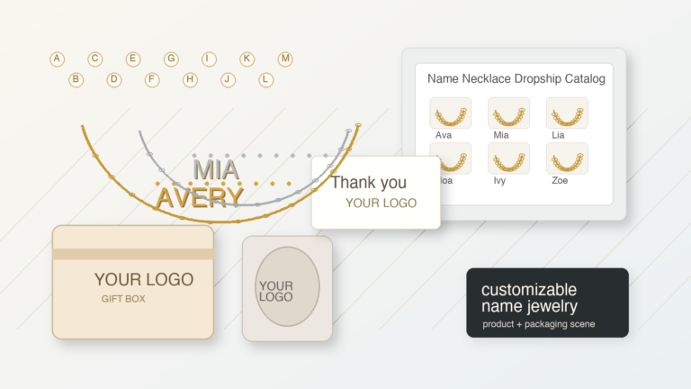 Custom name necklaces with YOUR LOGO packaging for ecommerce jewelry sellers