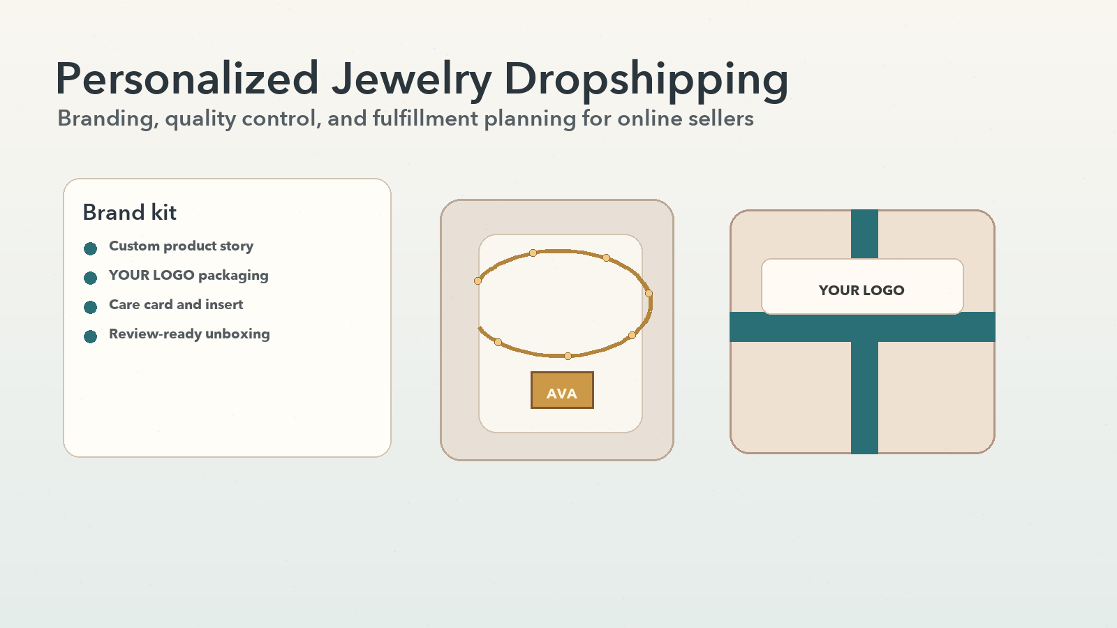 Personalized jewelry dropshipping cover with custom pendant, brand kit, and merchant package marked YOUR LOGO